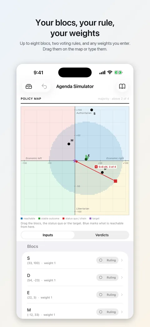 The inputs pane showing blocs, their weights and the voting rule