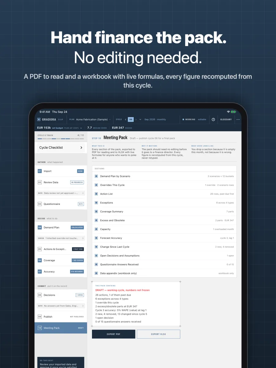 The meeting pack on iPad: the sections to include with what each holds, a summary of the pack, and buttons to export the PDF and the Excel workbook.